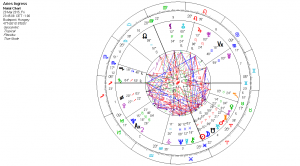 Solar year 2015